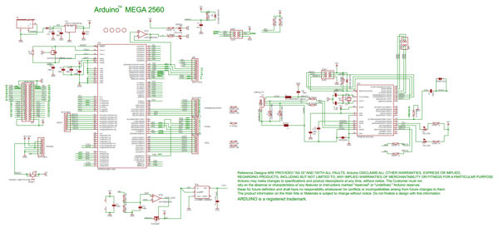 Schéma de la carte Arduino Mega 2560 Rev3