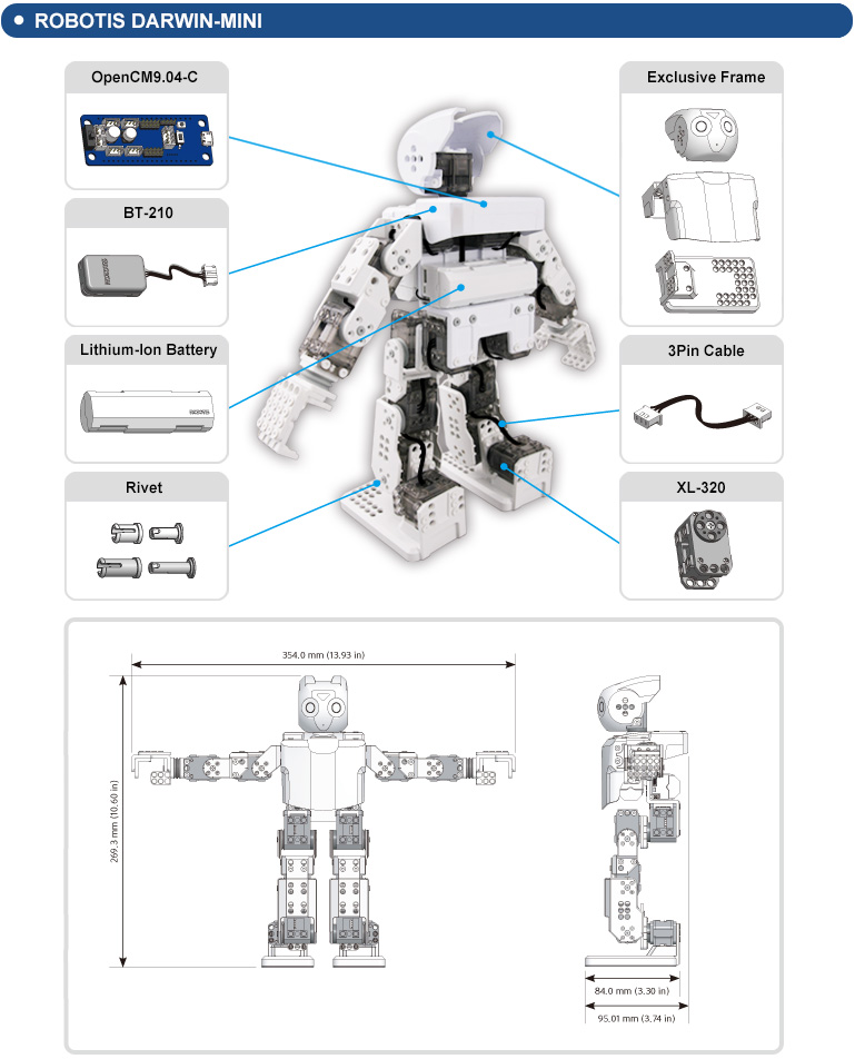 Die Bestandteile und Abmessungen des Roboters Darwin-Mini