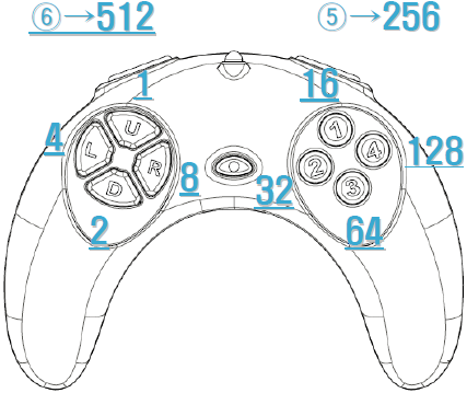 The code of the buttons for the RC-100B wireless remote control for Bioloid
