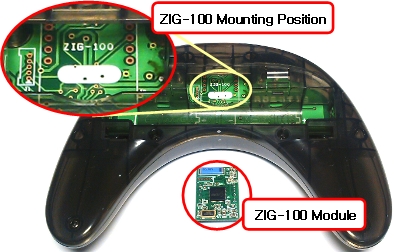 Emplacement de la carte zig-110 ou bt-100 sur la télécommande sans fil RC-100B pour Bioloid
