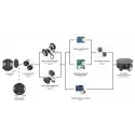 Basisset für den Arlo Roboter Basisset für den Arlo Roboter