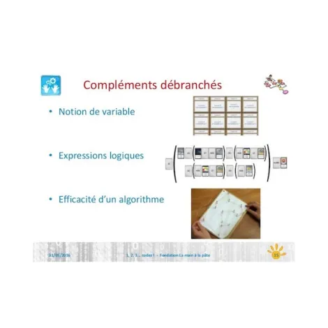 Manuel de programmation 1, 2, 3… codez ! Manuel de programmation 1, 2, 3… codez !