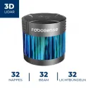 Robosense RS-LiDAR-32-3D-Laserscanner Robosense RS-LiDAR-32-3D-Laserscanner