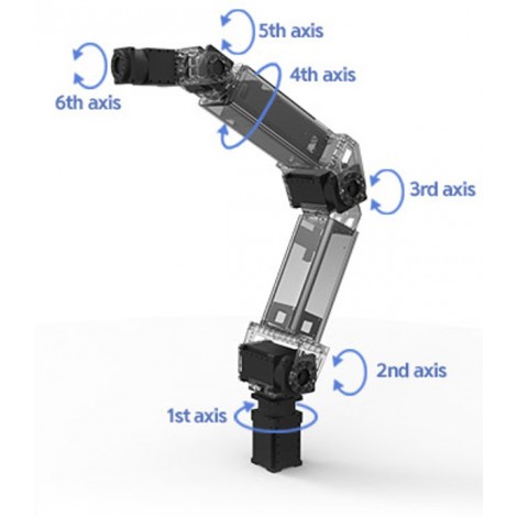 ROBOTIS OpenManipulator-Pro robotic arm