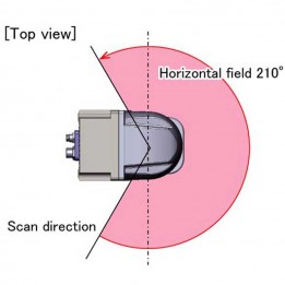 Laserscanner Hokuyo YVT-35LX – 3D LIDAR