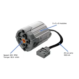 most powerful lego motor