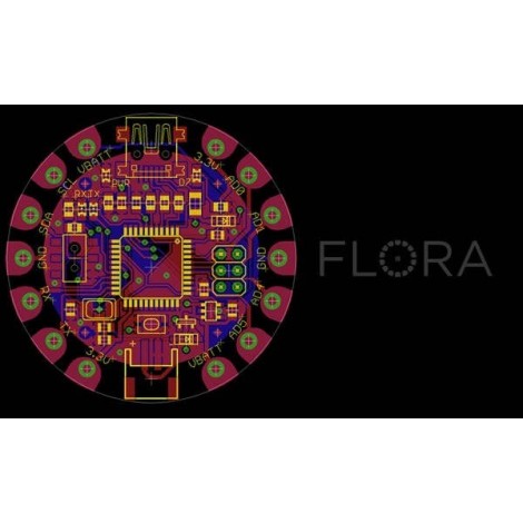 Flora GPS Starter Pack