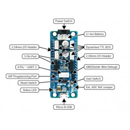 Controller OpenCM9.04-C
