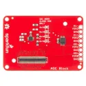 ADC Block for Intel® Edison ADC Block for Intel® Edison