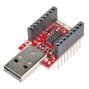 SparkFun Inventor’s Kit for MicroView