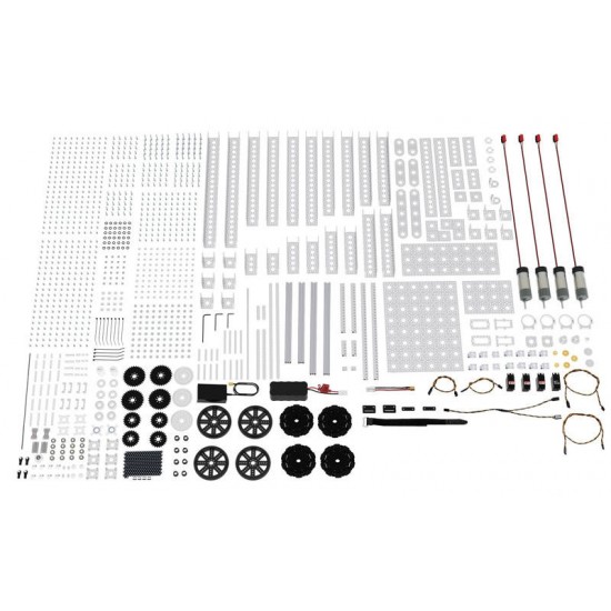 FTC Competition Kit