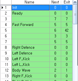 liste de motion pages dans roboPlus motion servomoteur Dynamixel robotis