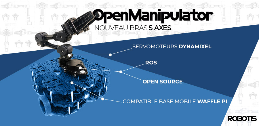 Robot Programmable, Robot éducation, Robot De Service, Bureau D'études ...