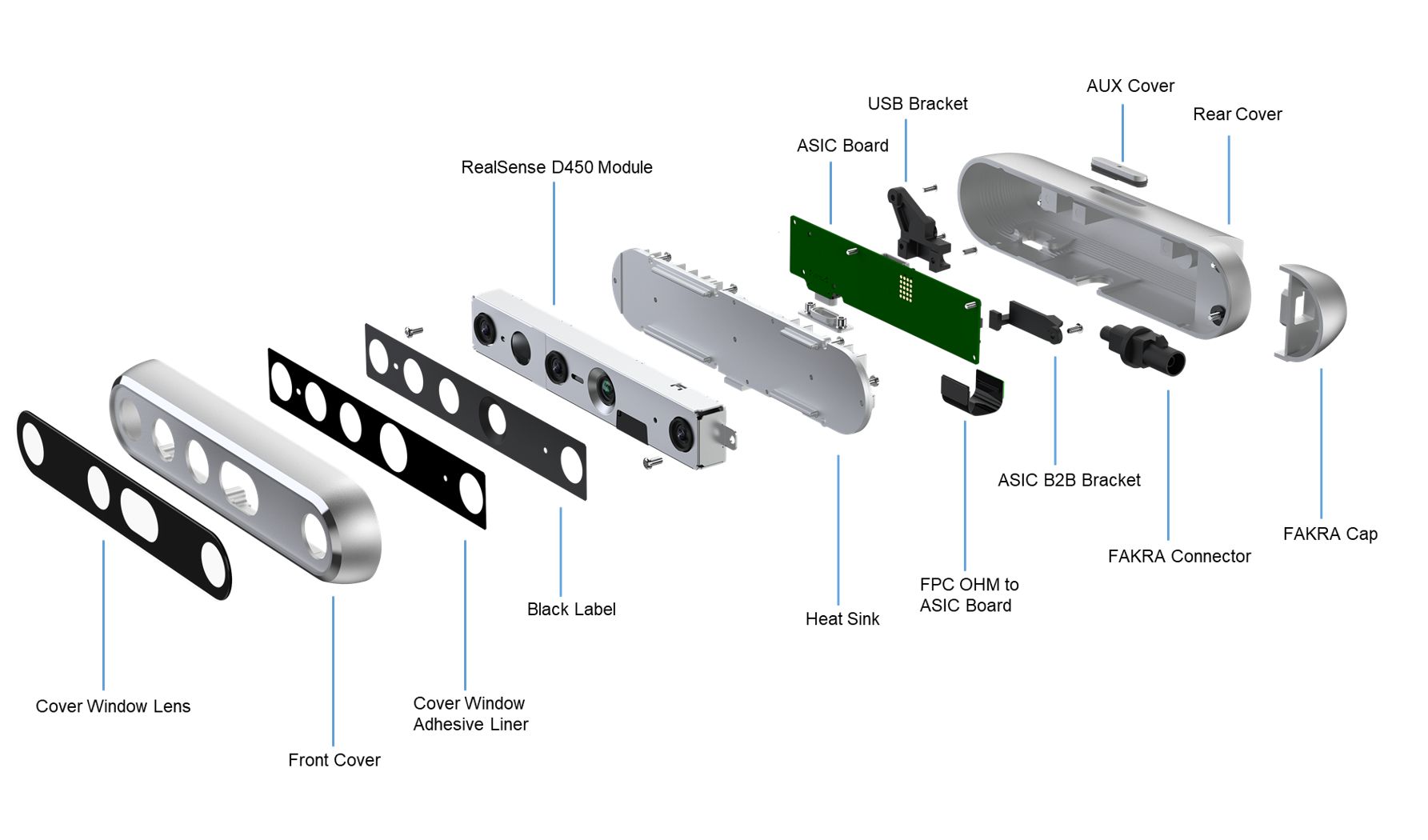 Intel® RealSense™ Tiefenmodul D450