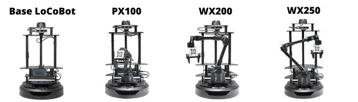 Die verschiedenen Versionen des autonomen mobilen Roboters LoCoBot