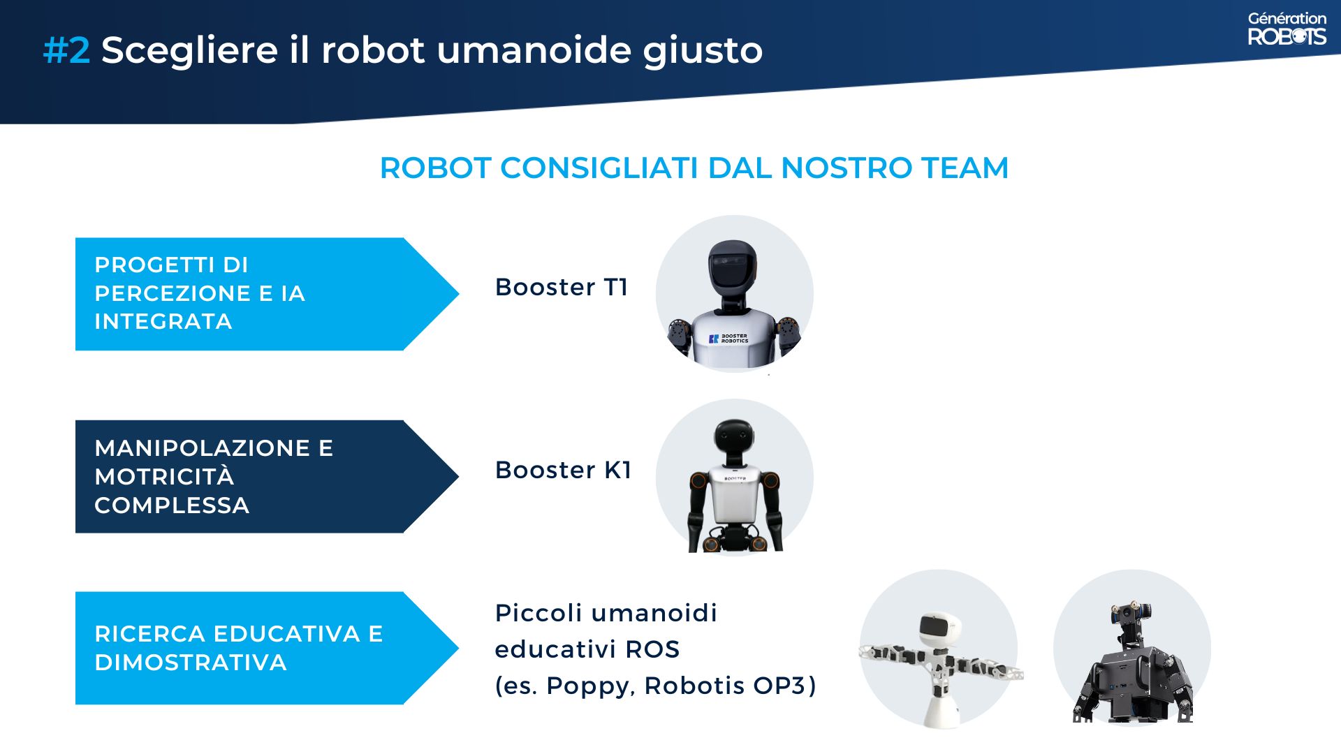 Robot umanoidi per la ricerca e lo sviluppo