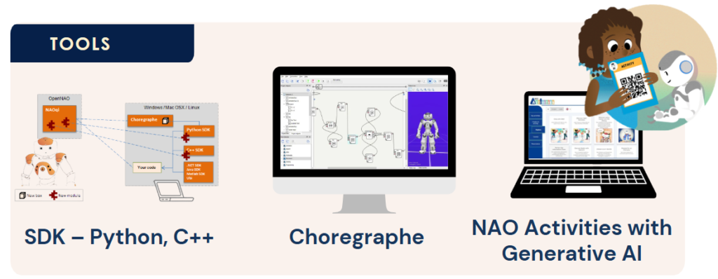 NAO V6 tools