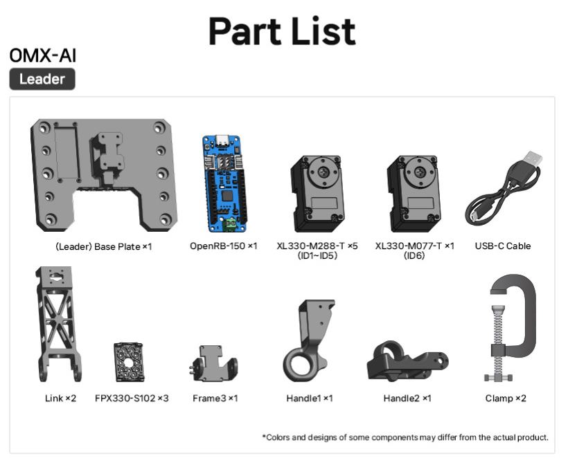 Part List - OMX-AI Leader