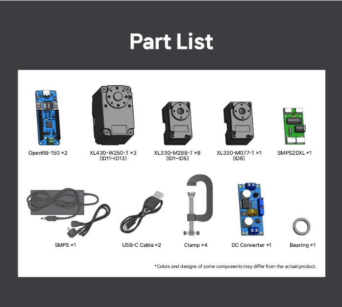 Part List - OMX-AI Motor Kit