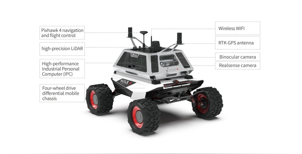 Robot AgileX kit autopilot kit navigation