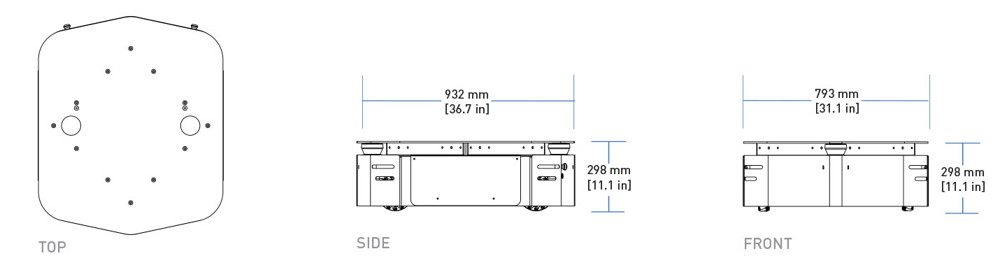 Ridgeback omnidirektionale mobile Plattform - technisches Diagramm