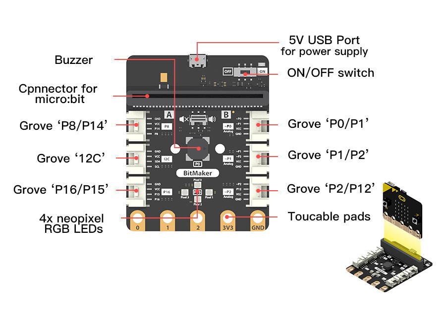 BitMaker extension board for microbit - Technical Specifications