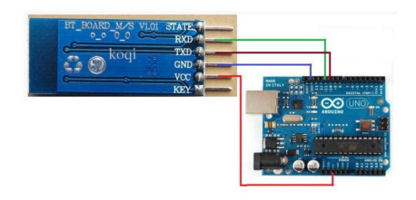 Arduino-Compatible HC-05 Bluetooth Module - electrical diagram