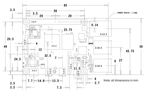 Raspberry Pi 4 technischer Grundschema