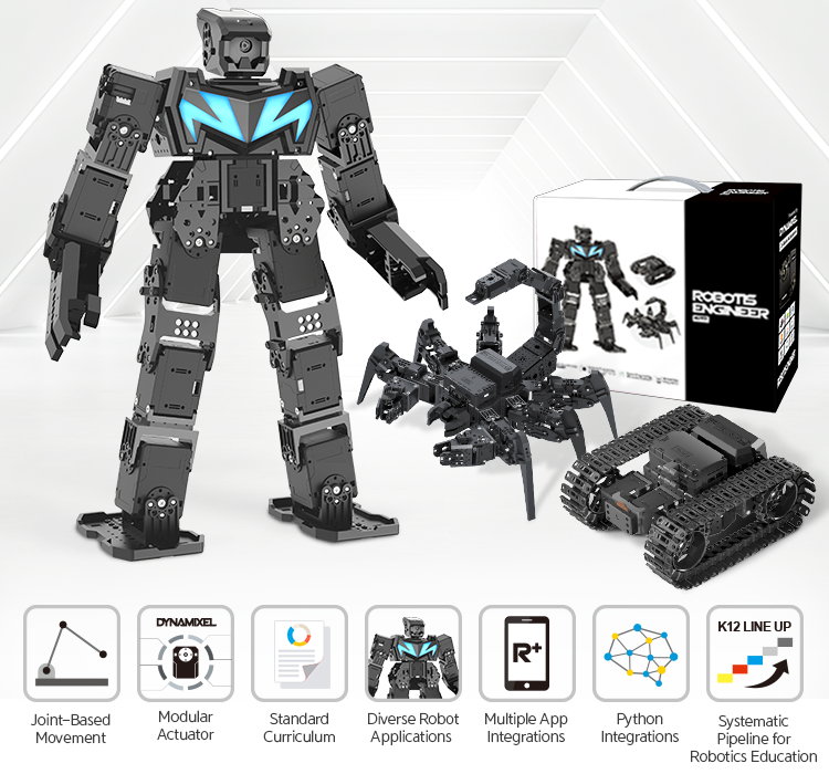 Funzionalità del Kit robotico Robotis Engineer Kit 2