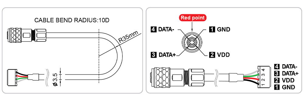 Kabel für den wasserdichten Servomotor Dynamixel XW540-T140-R