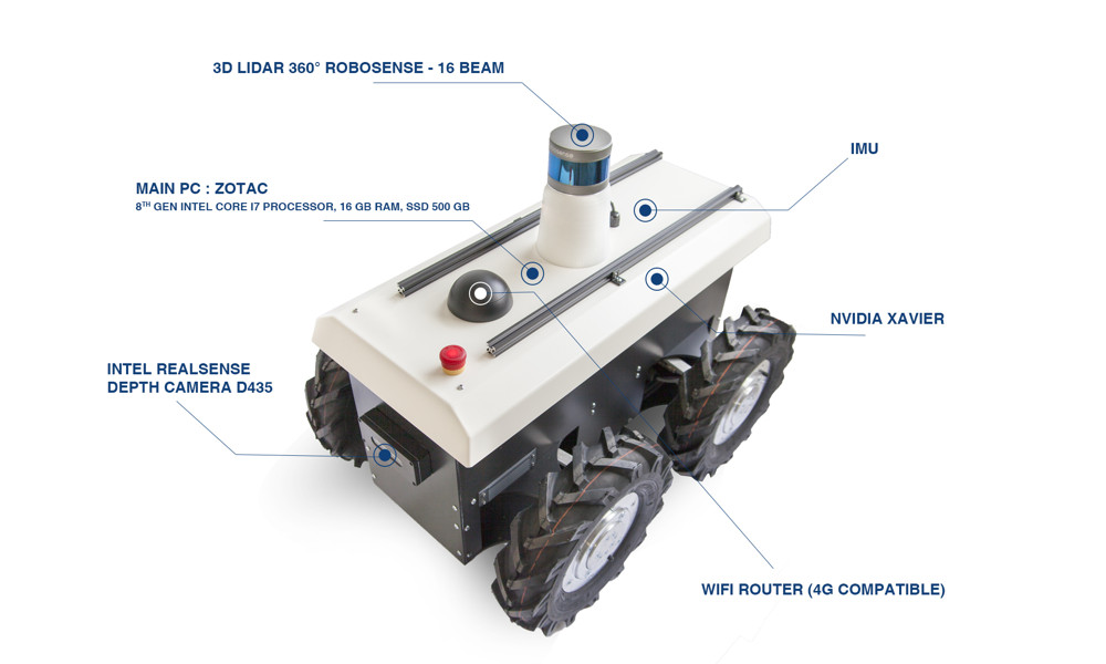 Emplacements des capteurs et caméra du robot mobile RR100 Shadow Runner