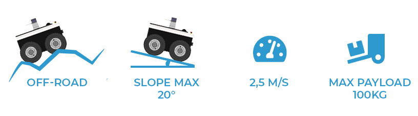 Strengths of the RR100 mobile research robot