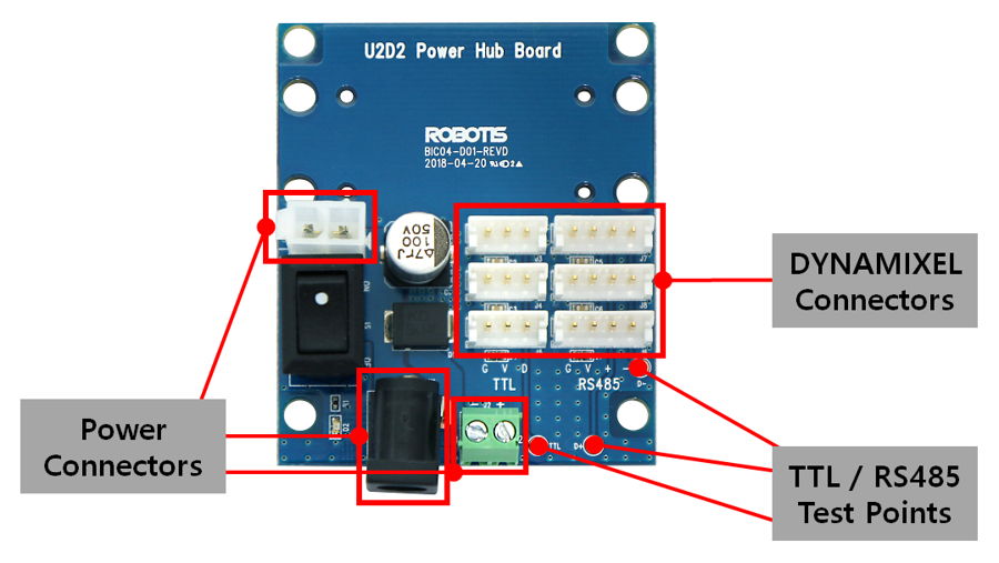 Dettagli della scheda Power Hub U2D2