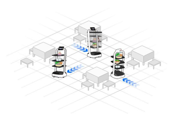 PuduBot 2 - Collaboration entre robots