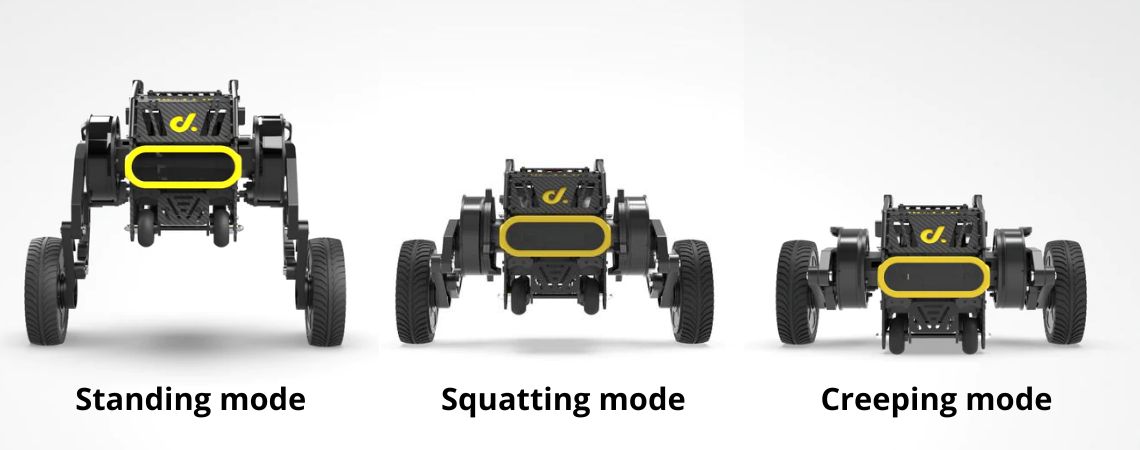 Different modes of the Diablo robot