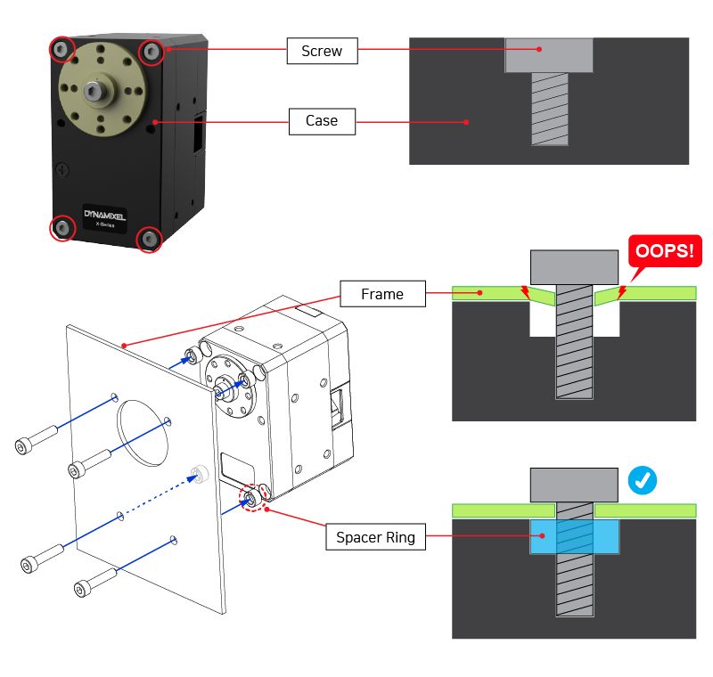 Schéma Servomoteur DYNAMIXEL XC430-T240BB-T