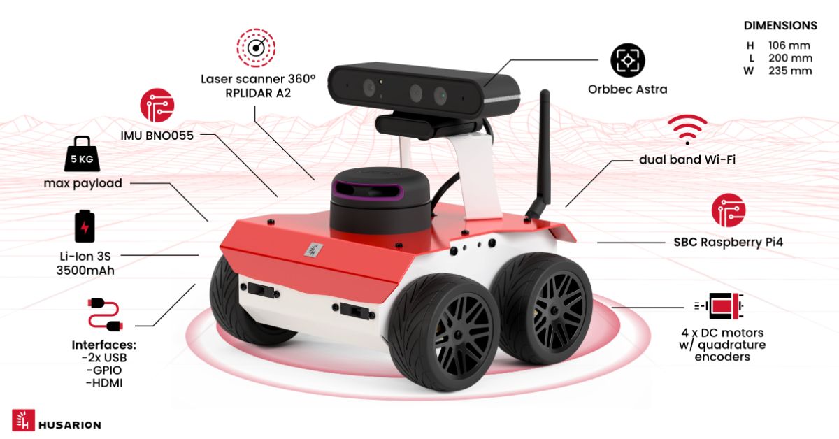 ROSBot 2R Husarion Diagramm