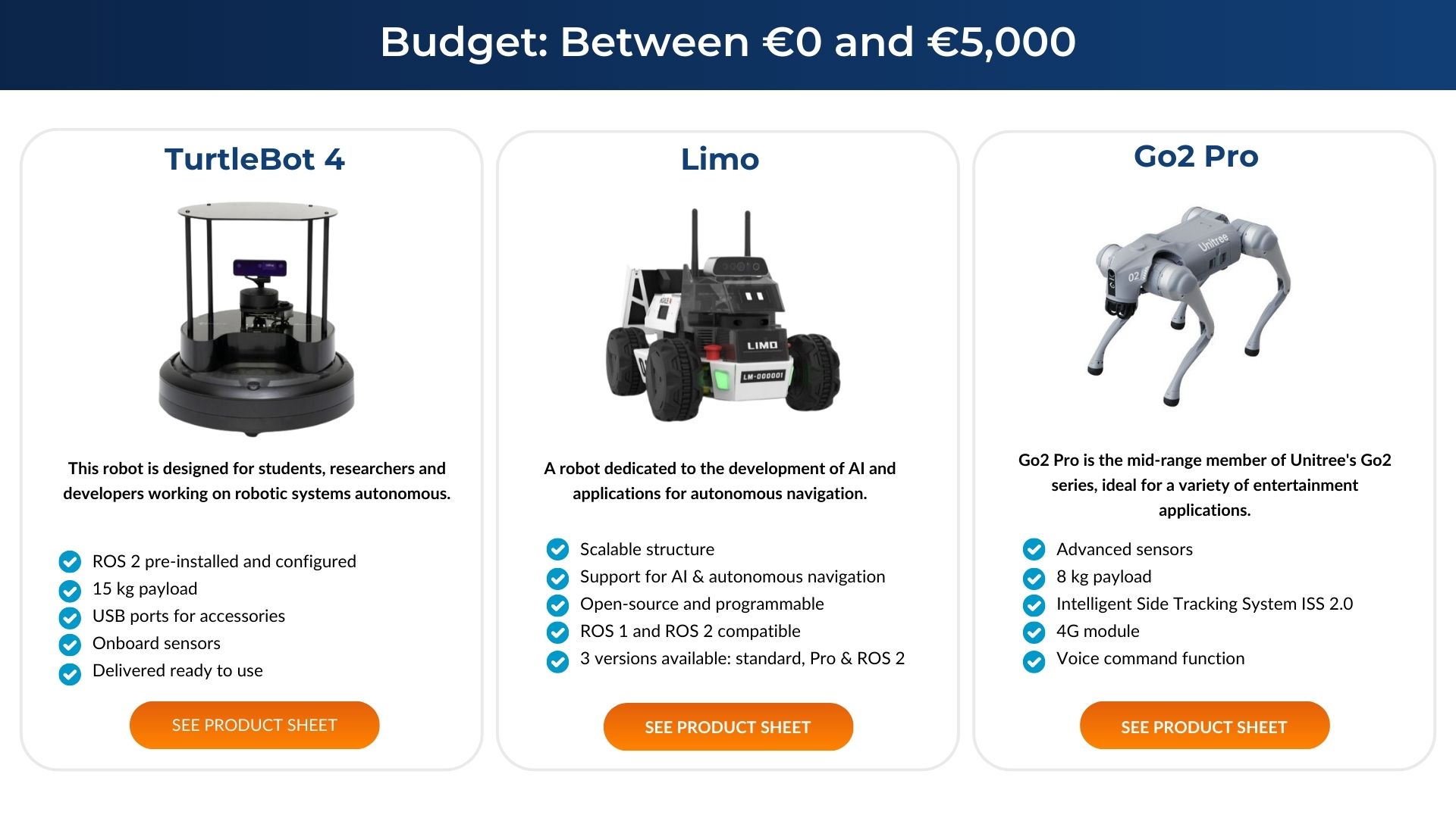 Slide Buying guide mobile robots