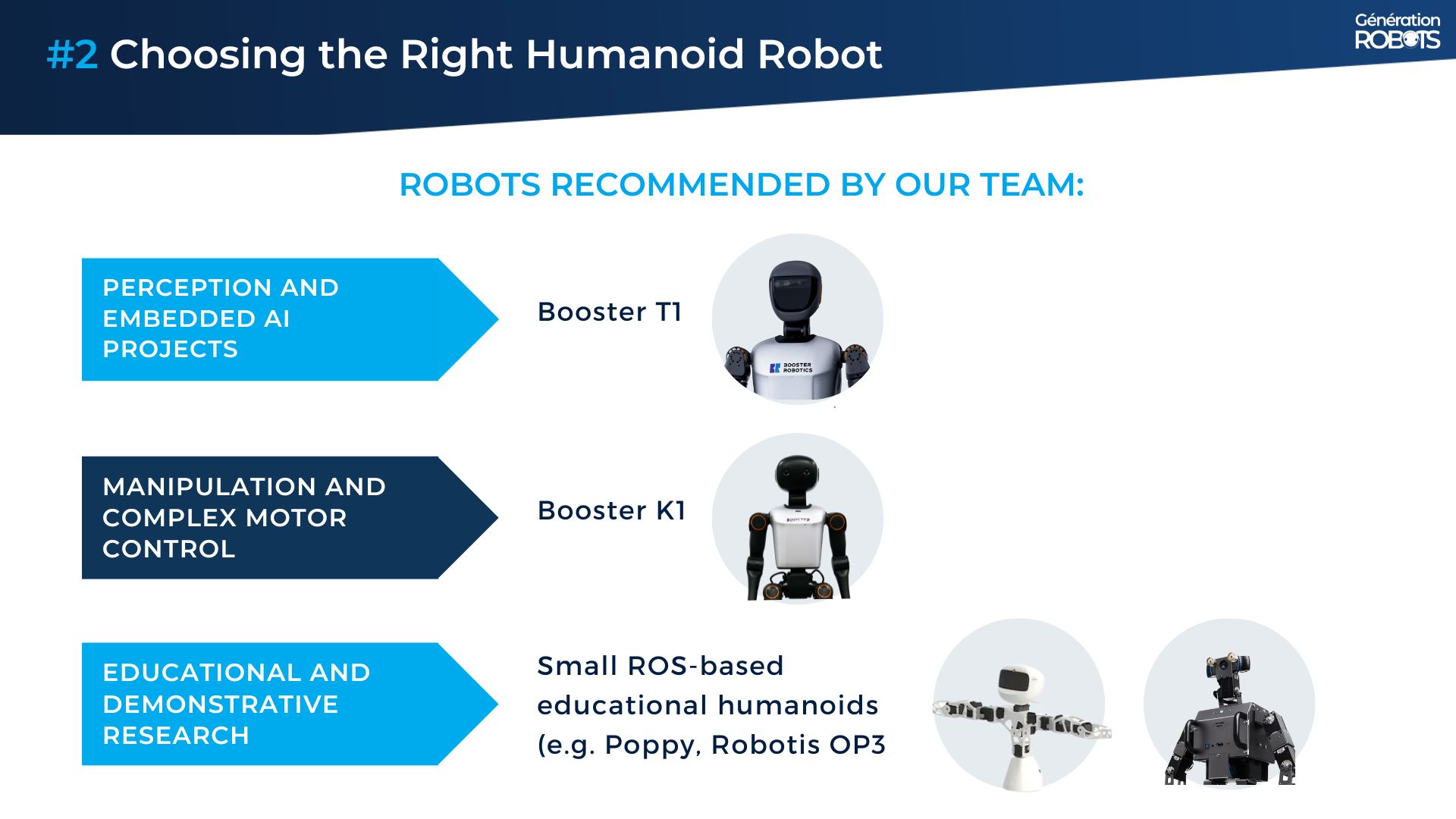 slide guide humanoid robots for R&D slide guide humanoid robots for R&D