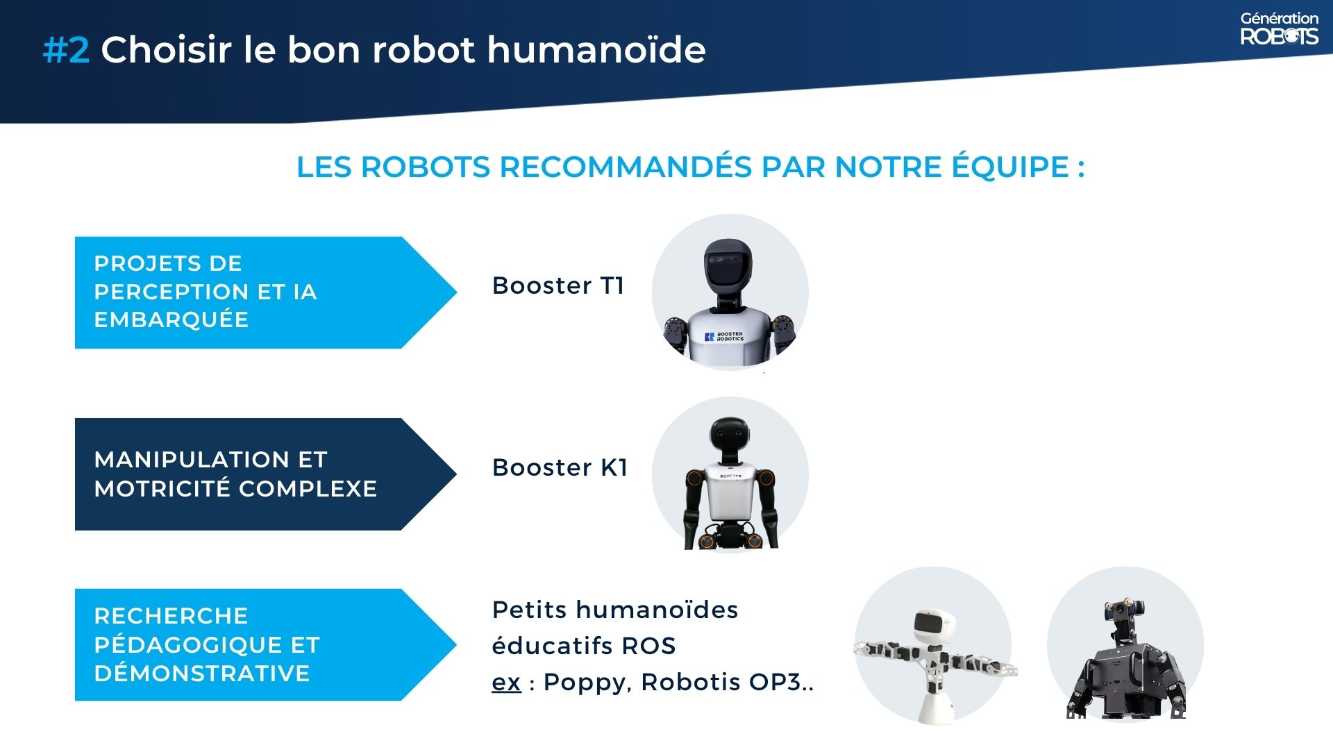 Slides guide d'achat robots mobiles