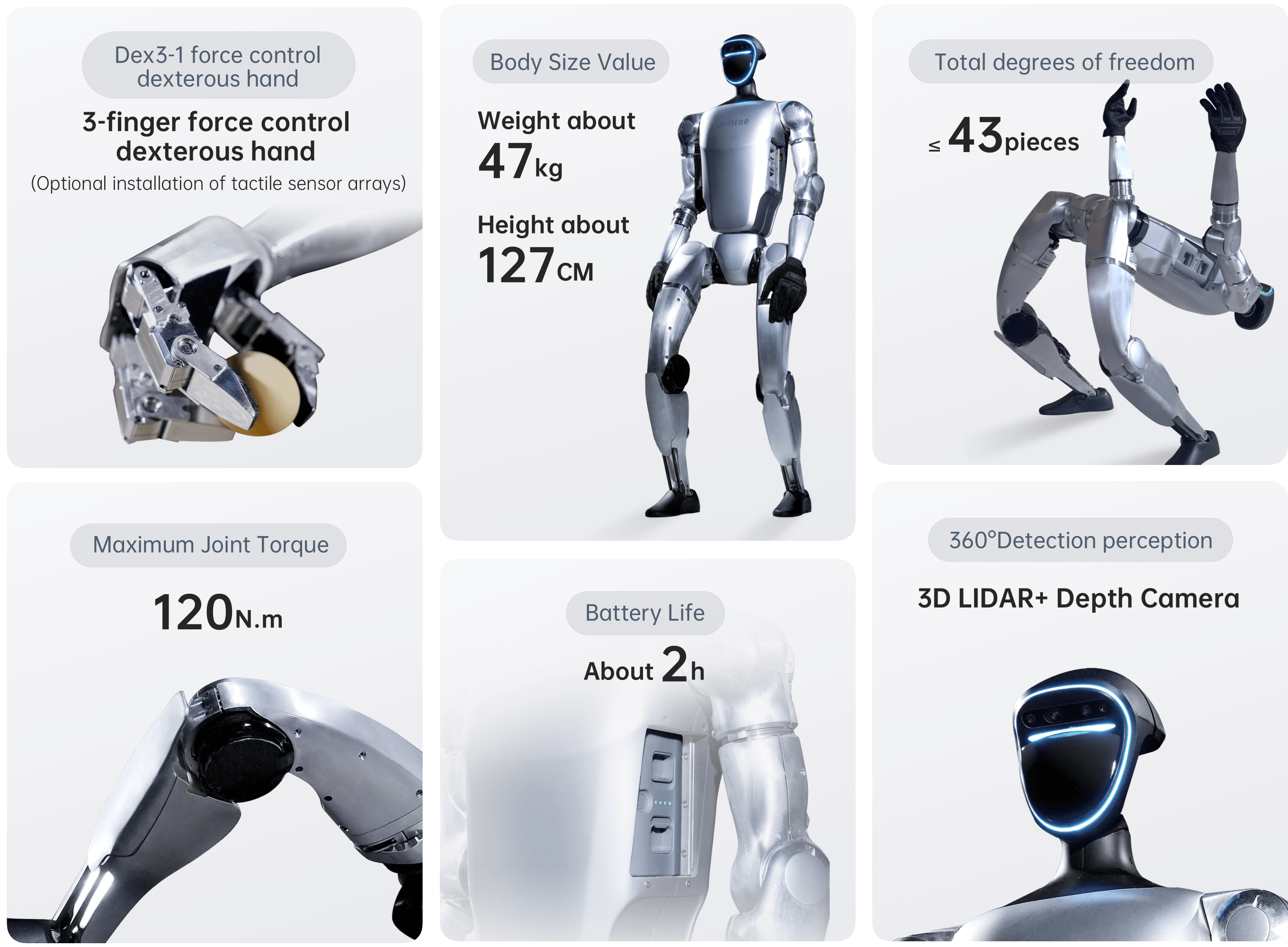 Technical specifications of the unitree G1 robot