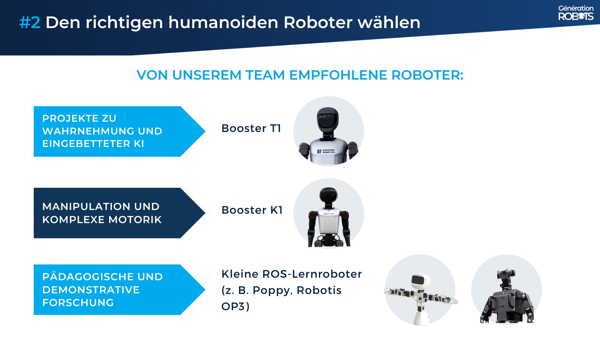 Leitfaden zum Kauf mobiler Roboter Leitfaden zum Kauf mobiler Roboter