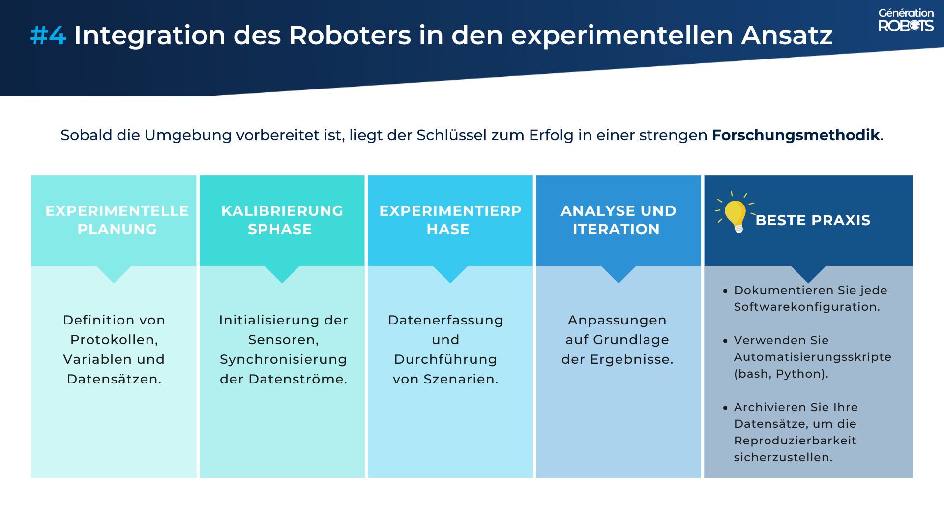 Leitfaden zum Kauf mobiler Roboter Leitfaden zum Kauf mobiler Roboter
